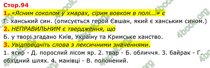 ГДЗ Українська література 6 клас Авраменко (2023)