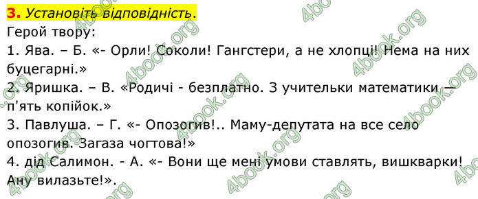 ГДЗ Українська література 6 клас Авраменко (2023)