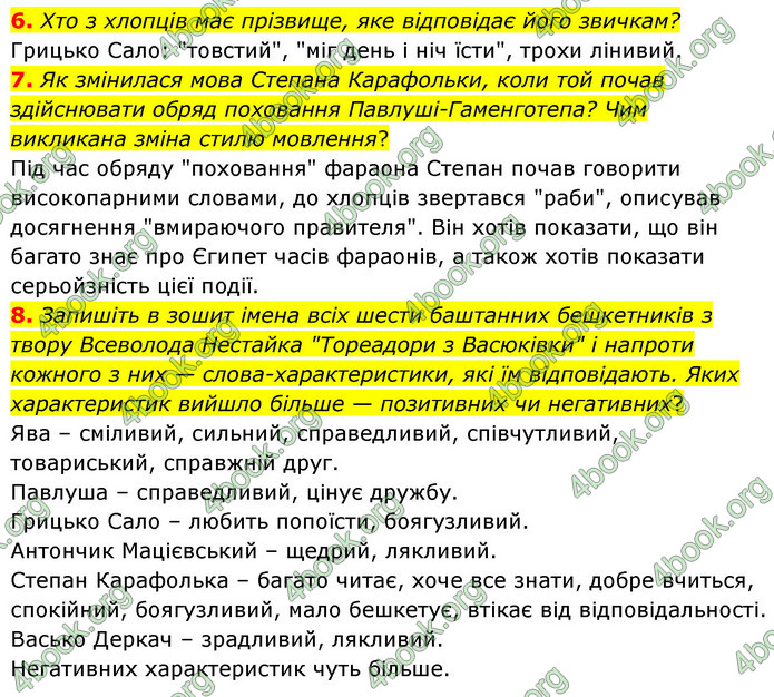 ГДЗ Українська література 6 клас Авраменко (2023)