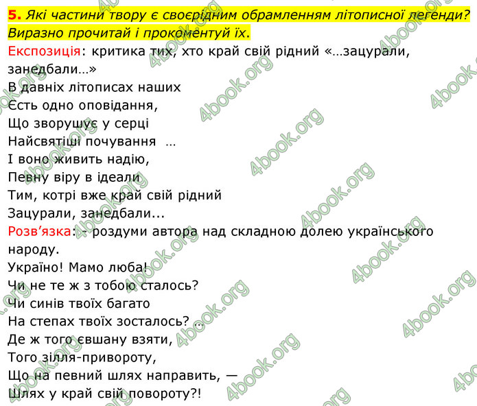 ГДЗ Українська література 6 клас Коваленко (2023)