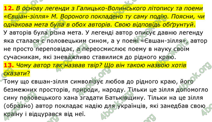 ГДЗ Українська література 6 клас Коваленко (2023)