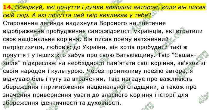 ГДЗ Українська література 6 клас Коваленко (2023)