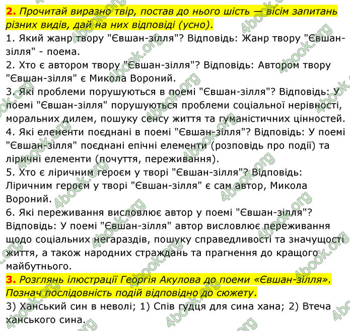 ГДЗ Українська література 6 клас Коваленко (2023)