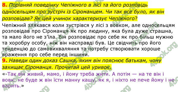 ГДЗ Українська література 6 клас Коваленко (2023)