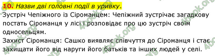 ГДЗ Українська література 6 клас Коваленко (2023)