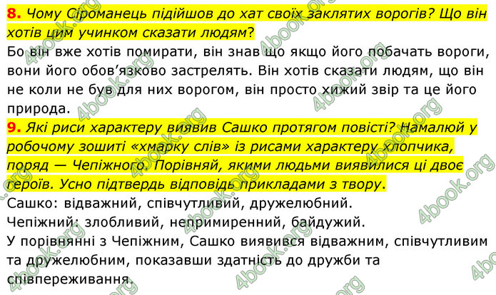 ГДЗ Українська література 6 клас Коваленко (2023)