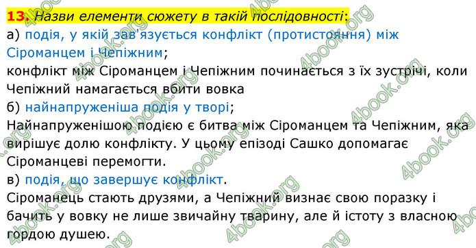 ГДЗ Українська література 6 клас Коваленко (2023)