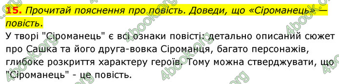 ГДЗ Українська література 6 клас Коваленко (2023)