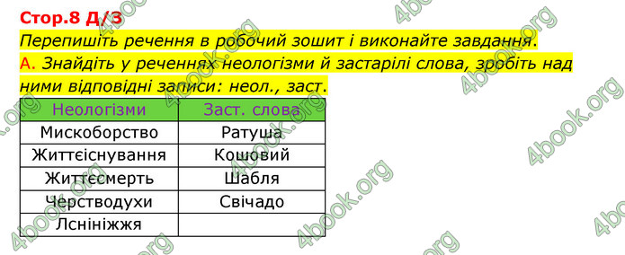 Відповіді Українська мова 9 клас Авраменко. ГДЗ