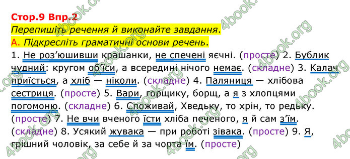 Відповіді Українська мова 9 клас Авраменко. ГДЗ