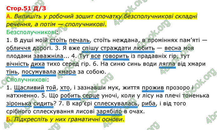 Відповіді Українська мова 9 клас Авраменко. ГДЗ