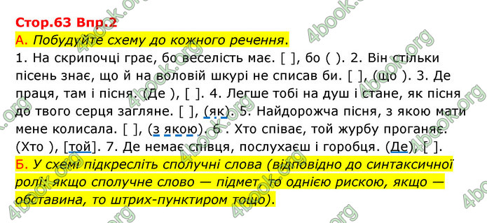 Відповіді Українська мова 9 клас Авраменко. ГДЗ