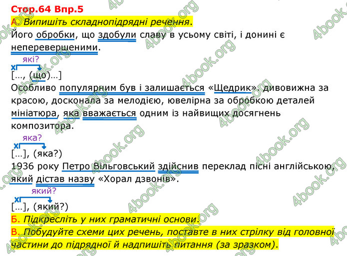 Відповіді Українська мова 9 клас Авраменко. ГДЗ