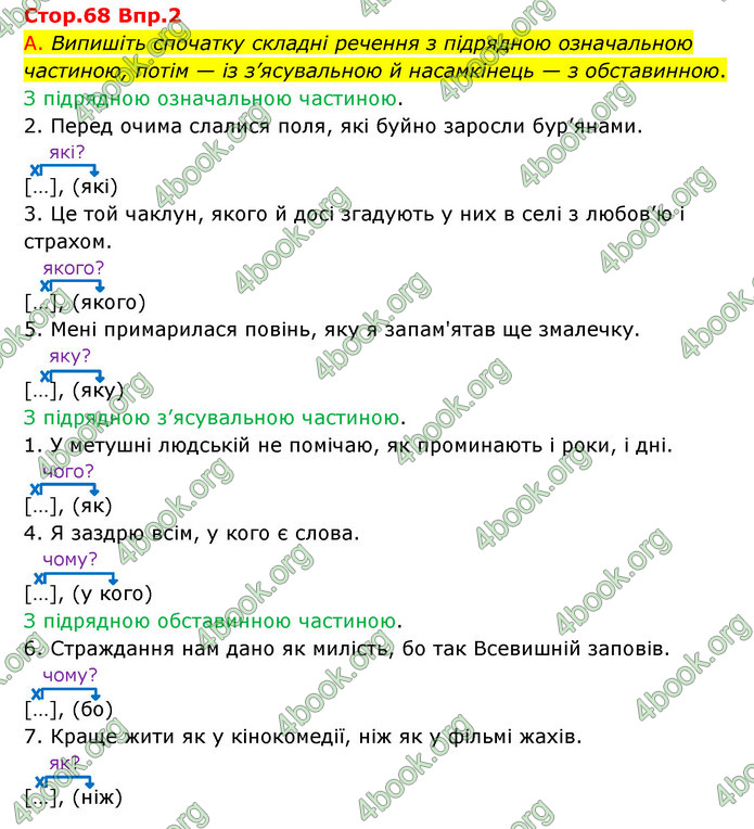 Відповіді Українська мова 9 клас Авраменко. ГДЗ