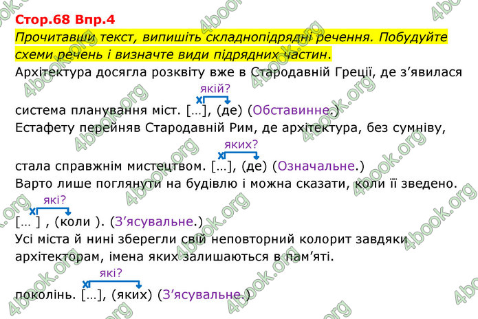 Відповіді Українська мова 9 клас Авраменко. ГДЗ