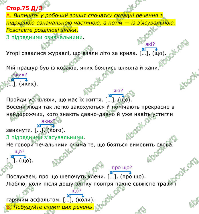 Відповіді Українська мова 9 клас Авраменко. ГДЗ