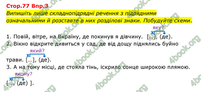 Відповіді Українська мова 9 клас Авраменко. ГДЗ