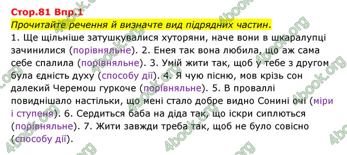 Відповіді Українська мова 9 клас Авраменко. ГДЗ