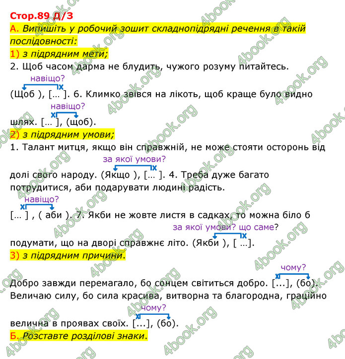 Відповіді Українська мова 9 клас Авраменко. ГДЗ