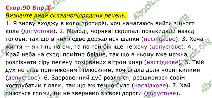 Відповіді Українська мова 9 клас Авраменко. ГДЗ