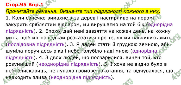 Відповіді Українська мова 9 клас Авраменко. ГДЗ