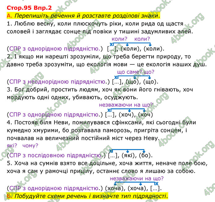 Відповіді Українська мова 9 клас Авраменко. ГДЗ