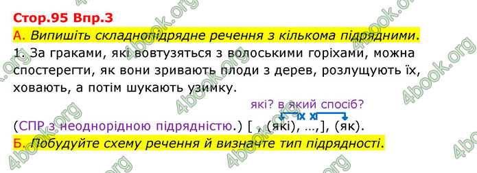 Відповіді Українська мова 9 клас Авраменко. ГДЗ