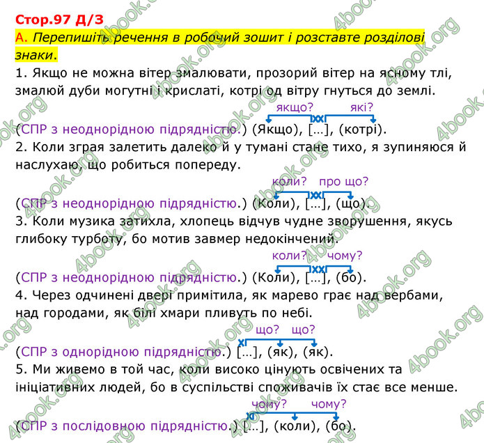 Відповіді Українська мова 9 клас Авраменко. ГДЗ