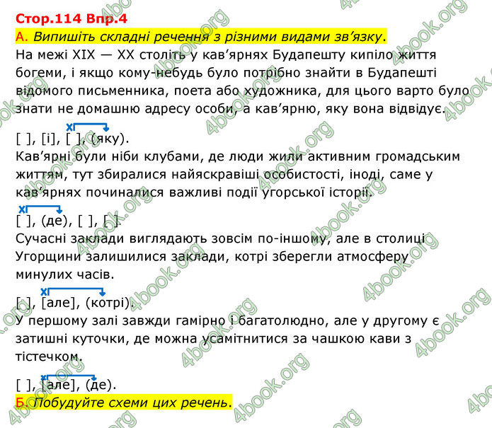 Відповіді Українська мова 9 клас Авраменко. ГДЗ