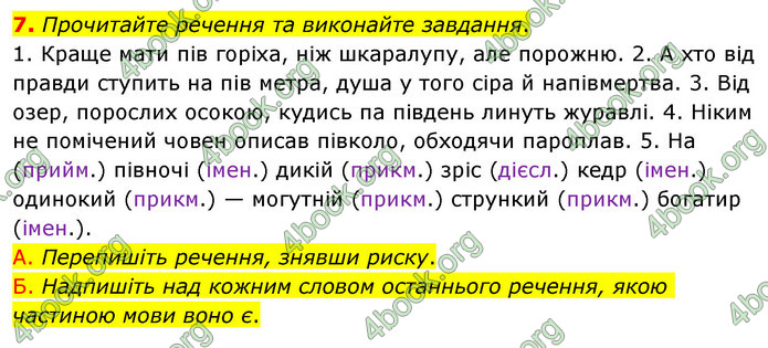 ГДЗ Українська мова 6 клас Авраменко