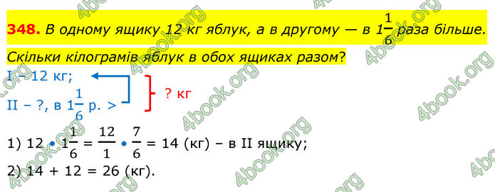 ГДЗ Математика 6 клас Кравчук