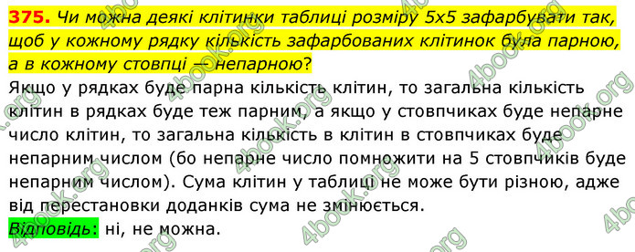 ГДЗ Математика 6 клас Кравчук