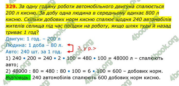 ГДЗ Математика 6 клас Істер 1, 2 частина (2023)