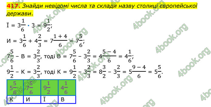 ГДЗ Математика 6 клас Істер 1, 2 частина (2023)