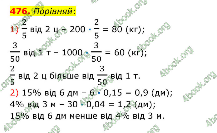 ГДЗ Математика 6 клас Істер 1, 2 частина (2023)