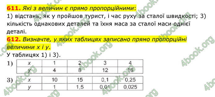 ГДЗ Математика 6 клас Істер 1, 2 частина (2023)