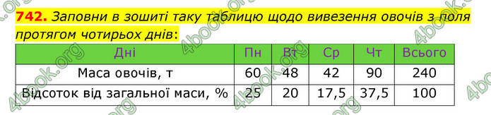 ГДЗ Математика 6 клас Істер 1, 2 частина (2023)