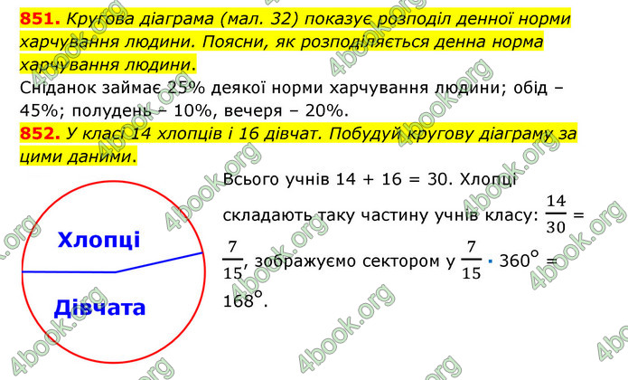 ГДЗ Математика 6 клас Істер 1, 2 частина (2023)