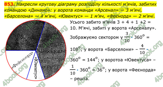 ГДЗ Математика 6 клас Істер 1, 2 частина (2023)