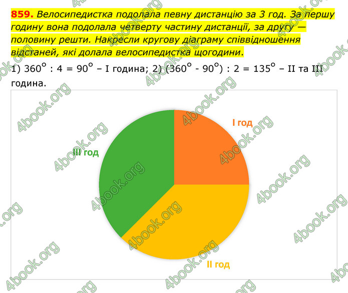 ГДЗ Математика 6 клас Істер 1, 2 частина (2023)