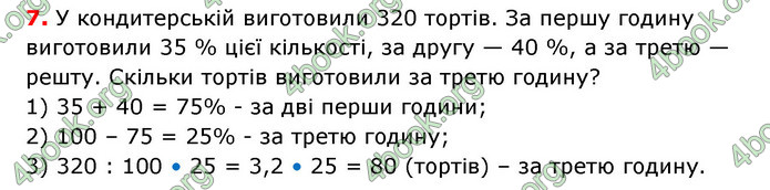 ГДЗ Математика 6 клас Істер 1, 2 частина (2023)