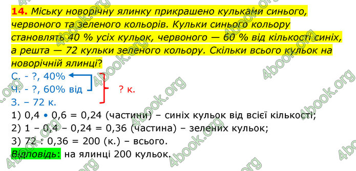 ГДЗ Математика 6 клас Істер 1, 2 частина (2023)