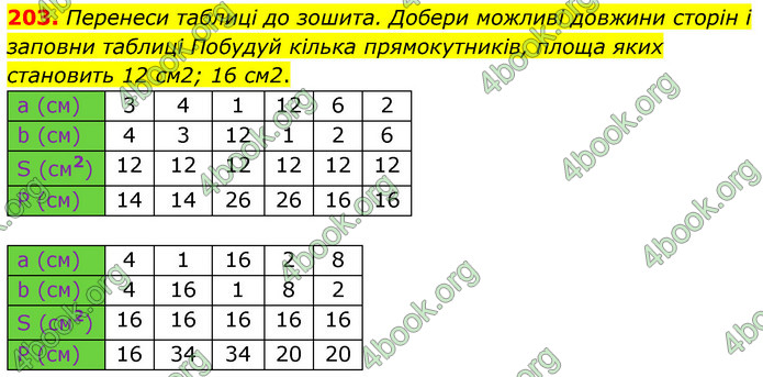 ГДЗ Математика 5 клас Скворцова
