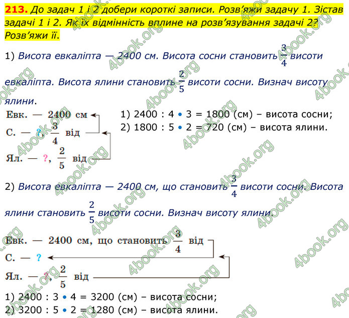 ГДЗ Математика 5 клас Скворцова