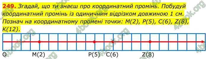 ГДЗ Математика 5 клас Скворцова