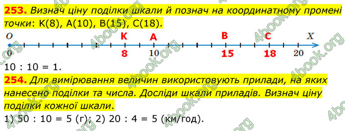 ГДЗ Математика 5 клас Скворцова