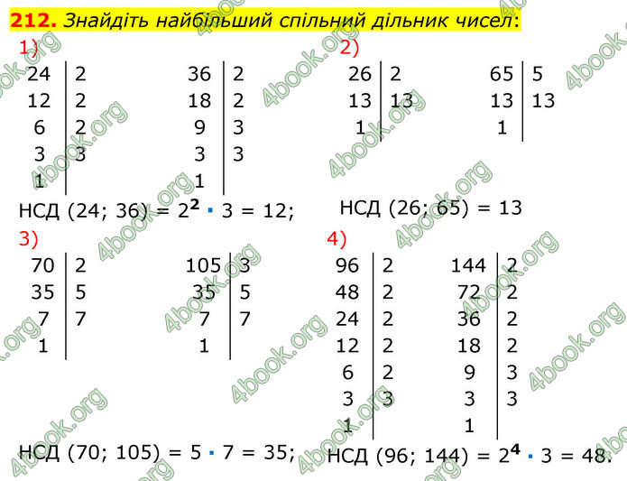 ГДЗ Математика 6 клас Тарасенкова 1, 2 частина (2023)