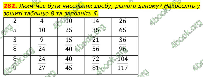 ГДЗ Математика 6 клас Тарасенкова 1, 2 частина (2023)