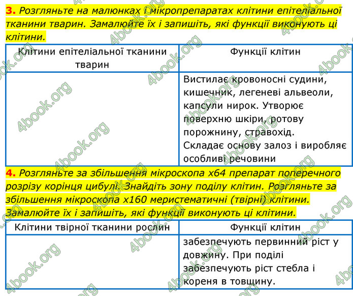 Біологія 9 клас Задорожний 2017. ГДЗ