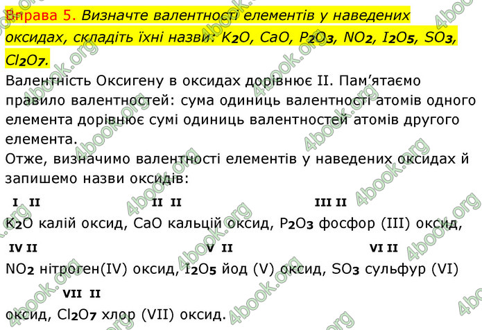 Решебник Хімія 8 клас Григорович 2016